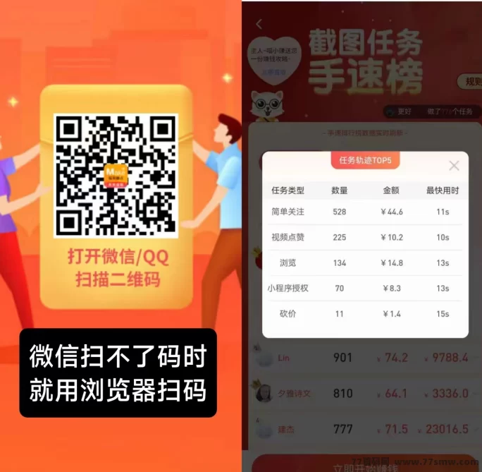 零投入轻松赚！点赞关注秒到，每天轻松拿50圆零花钱！(1)