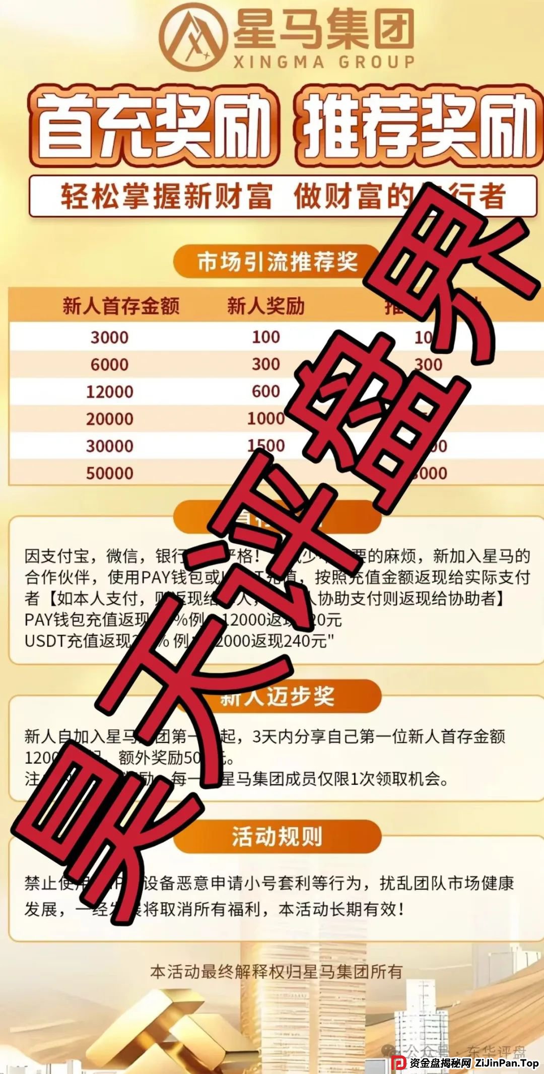 【爆料】星马集团跟单类资金盘骗局，原“众益汇”诈骗团伙所开，绝对的一轮圈韭菜盘，高度预警，即将崩盘跑路！(2)