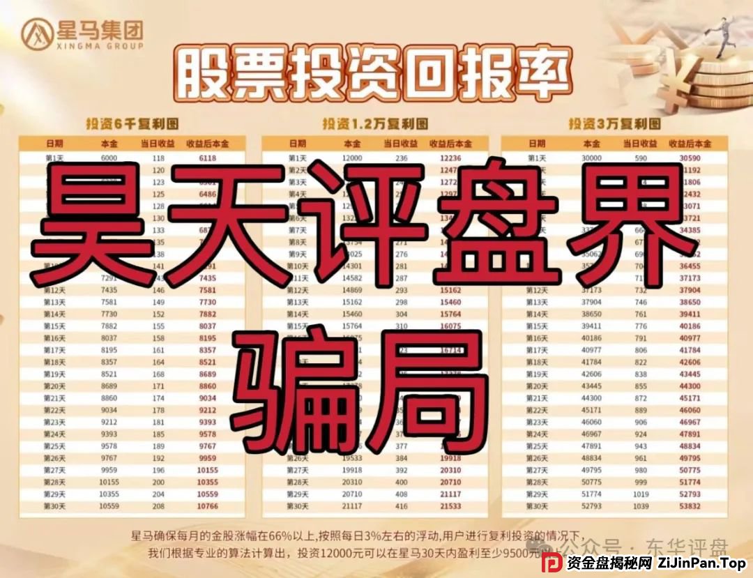 【爆料】星马集团跟单类资金盘骗局，原“众益汇”诈骗团伙所开，绝对的一轮圈韭菜盘，高度预警，即将崩盘跑路！(3)