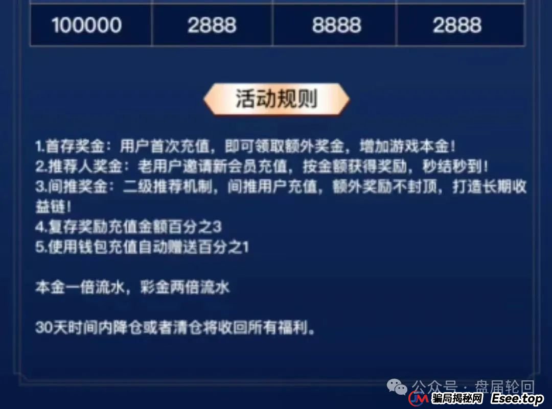 曝光【云威国际】彩票跟单骗局，和新币时代同一诈骗集团所开，换汤不换药，马上崩盘跑路(2)