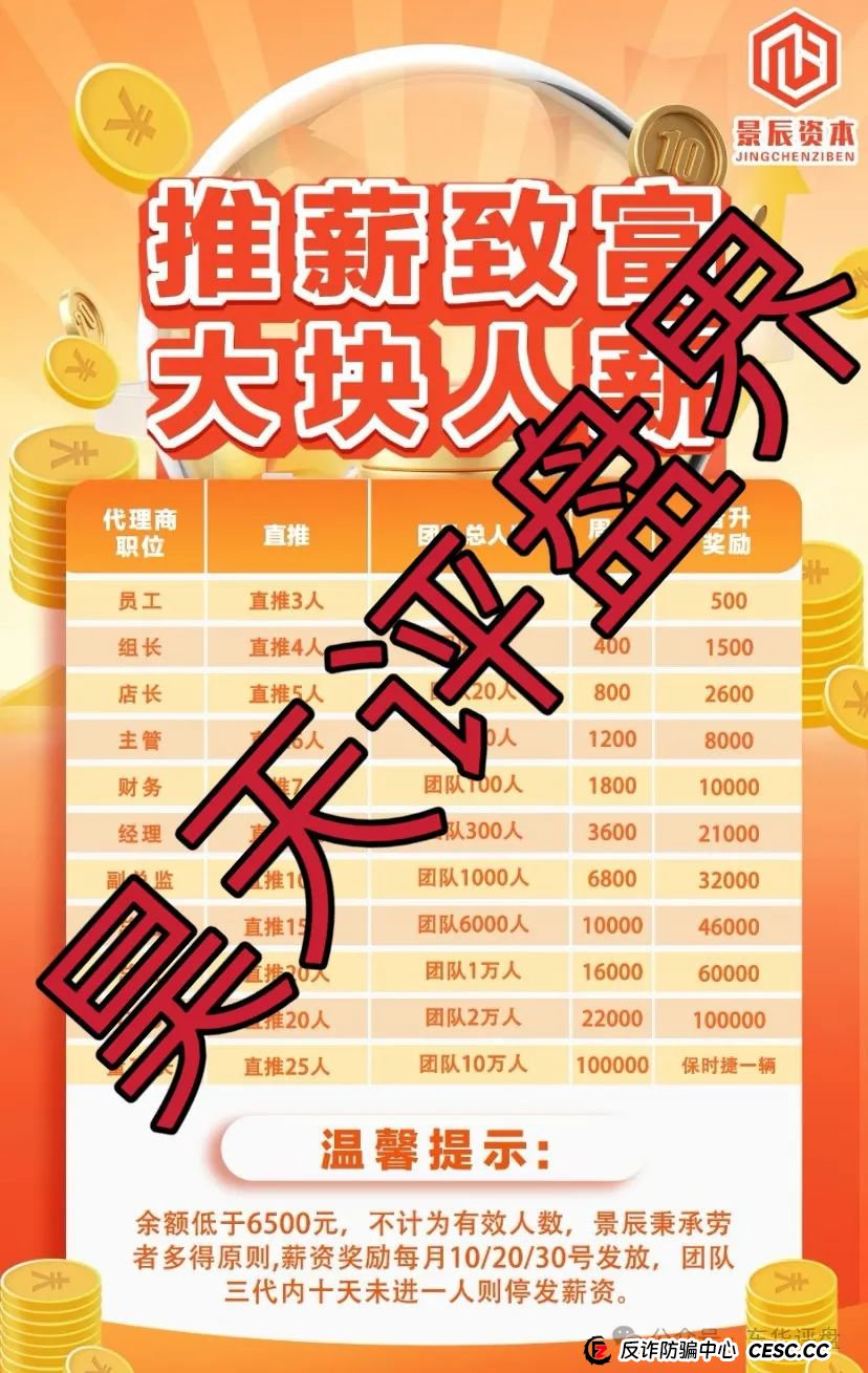 【景辰资本】跟单类资金盘骗局，操盘手多次开盘诈骗，绝对的一轮圈韭菜盘，看见一定要远离！(2)