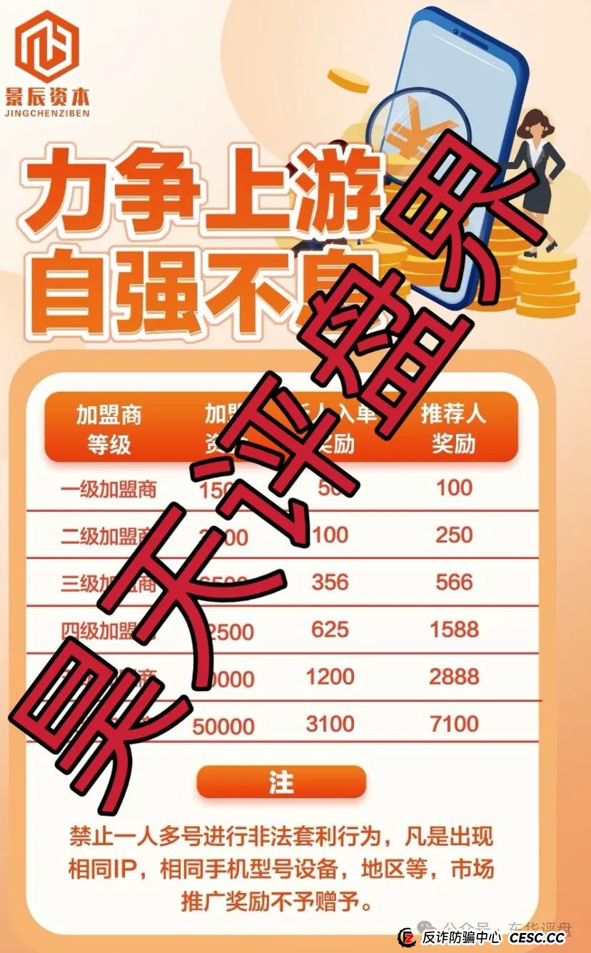 【景辰资本】跟单类资金盘骗局，操盘手多次开盘诈骗，绝对的一轮圈韭菜盘，