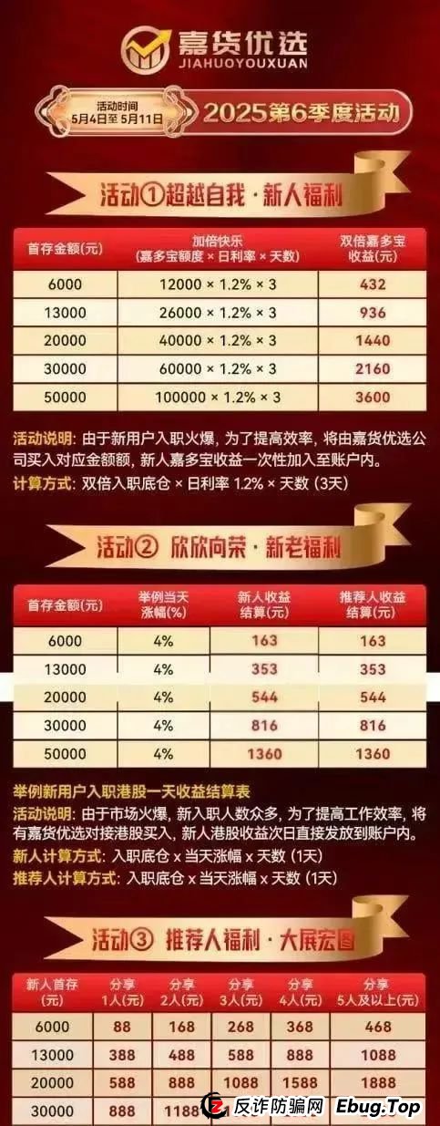 【嘉升策选】嘉货优选 很简单的骗局，然而还有很多人上当，会员朋友应当警醒！！(4)