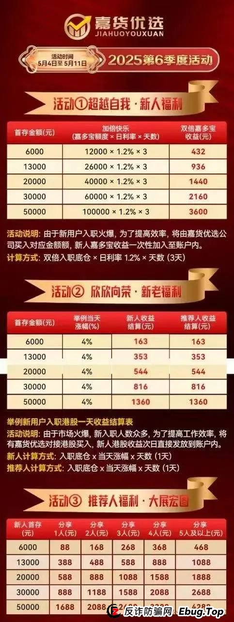 【嘉升策选】嘉货优选 实则本质就是一个跟单资金盘 其操盘团队就是龙铭策选背后的诈骗集团(4)
