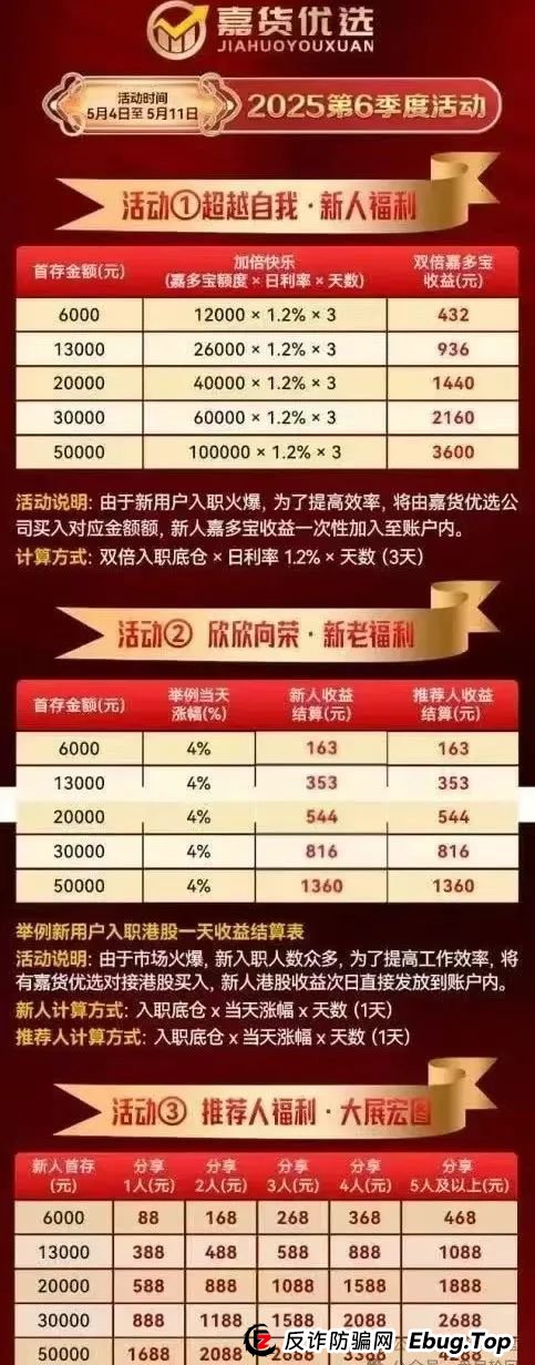 警惕！「嘉货优选」表面正规，实为「龙铭策选」原班人马操盘的诈骗陷阱！(4)