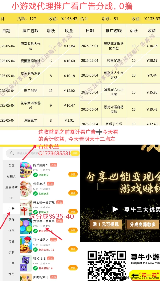 尊牛小游戏联盟上线！0成本赚米，看广告分成高达75%，轻松开启稳定副业之路！(1)