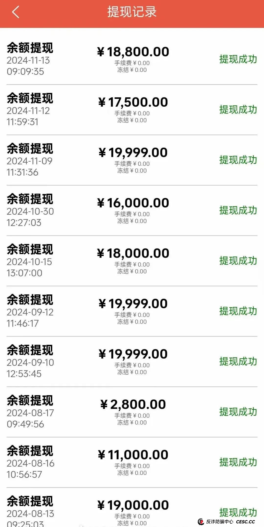 你不知道事，【艾兴合商城】 互助抢单资金盘 ，最近经常就拍，股改区县代理，最后的尾声，抓紧撤离，崩盘在即。(7)