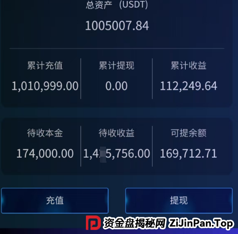 盘讯 | 9个即将跑路的诈骗资金盘，云威国际，HKCRC，OTalk，维加斯，安我股保，正华联社...看看有没有你参与的！(3)