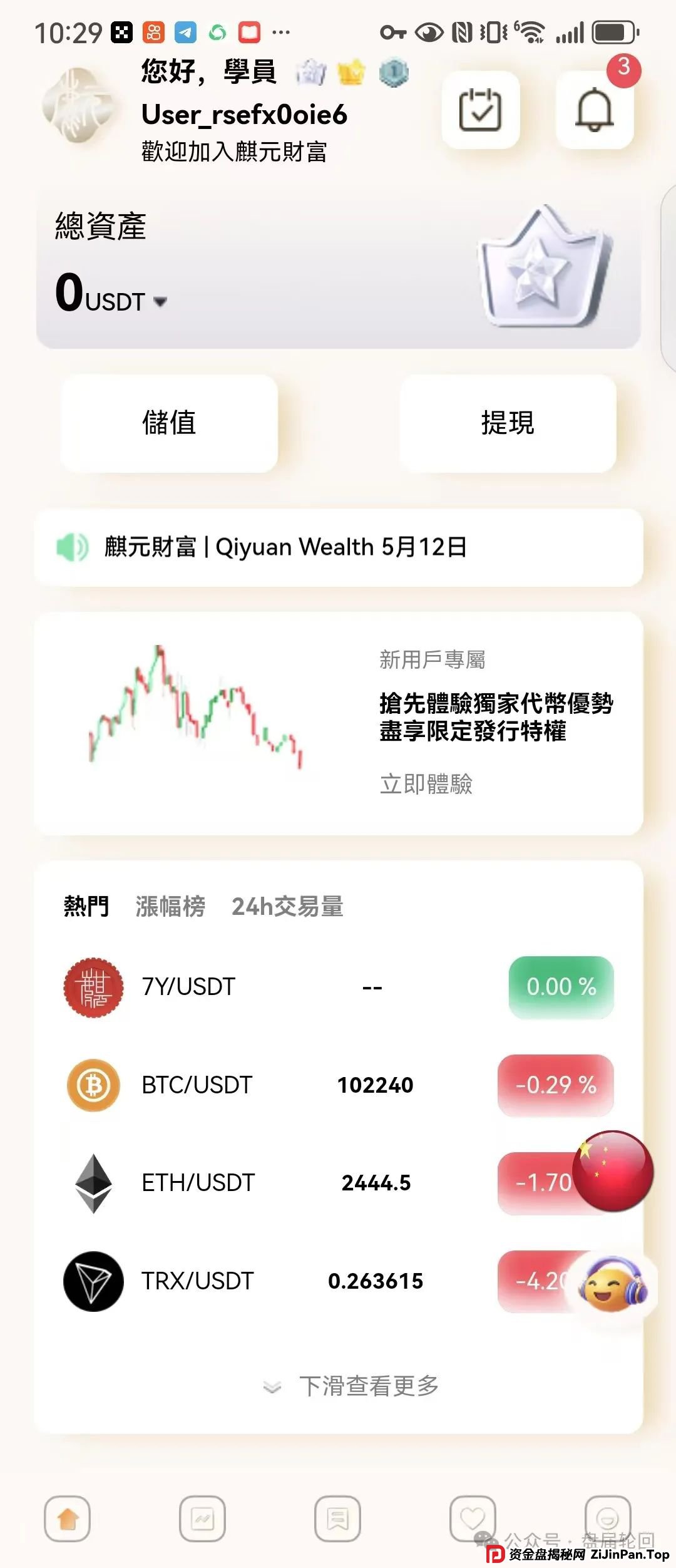 【麒元财富】量化交易跟单资金盘骗局，目前会员过万，操盘手系缅北诈骗团伙