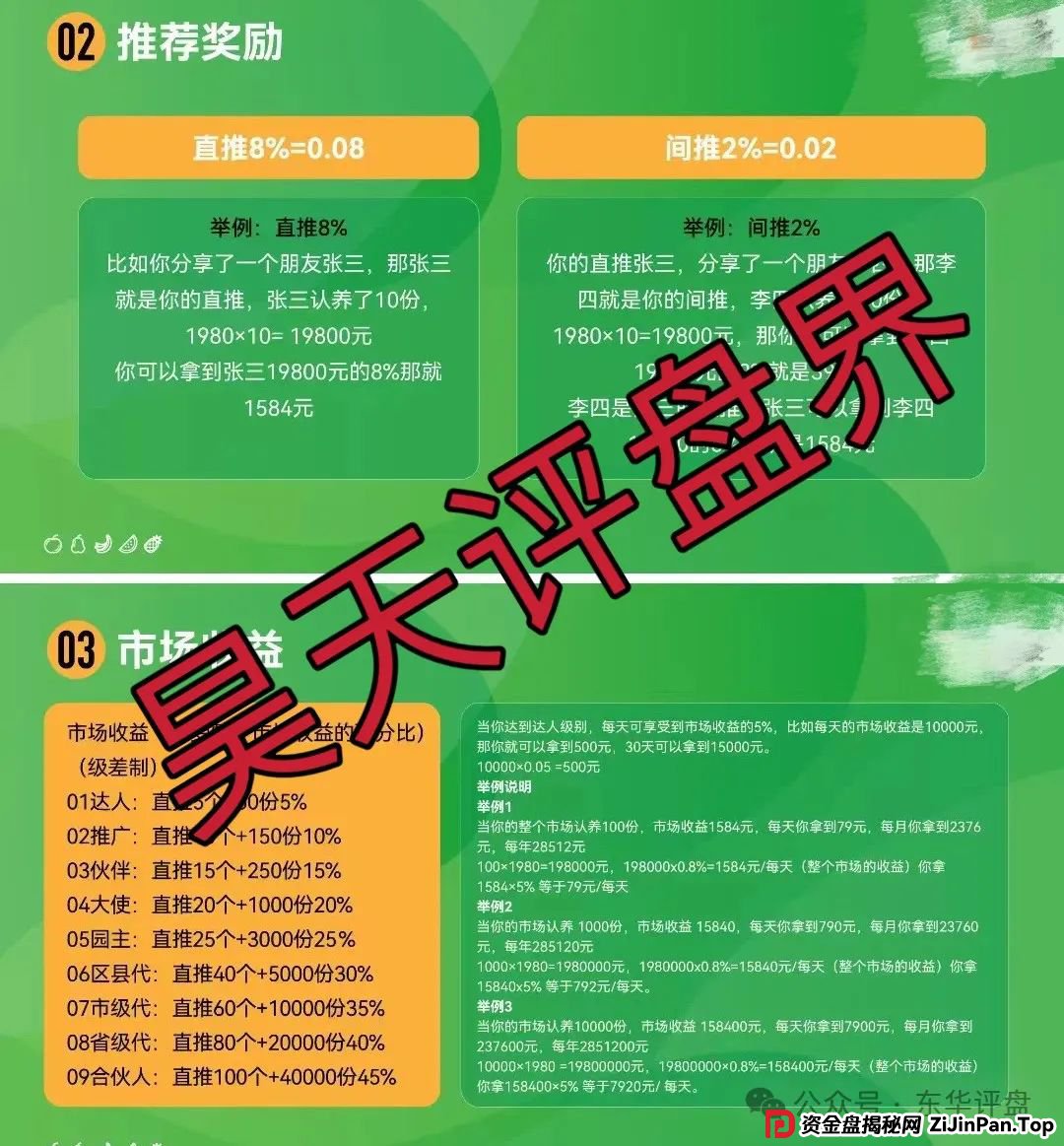 “兴攀农场”认养一棵树日化分红0.8%是否合法，到底是不是资金盘骗局？(2)