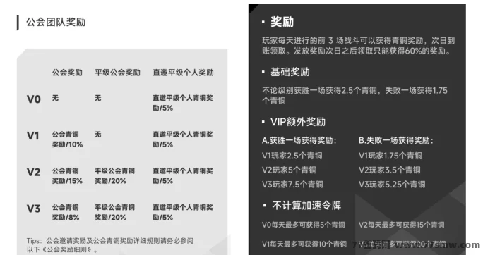 《动创数娱》首码对接，自带回收，轻松赚米攻略！(5)