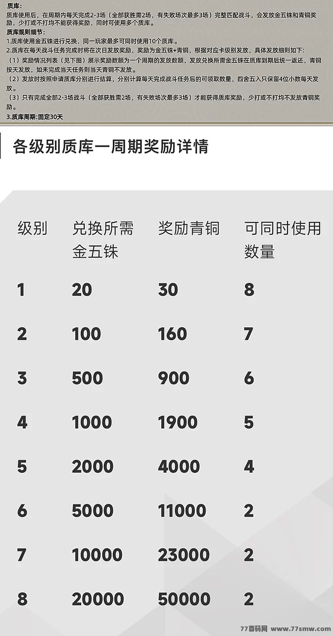 《动创数娱》首码对接，自带回收，轻松赚米攻略！(4)