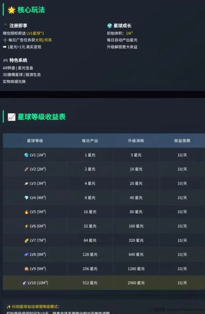 抖创星球：全新上线！升级星球轻松嗦粉！(3)