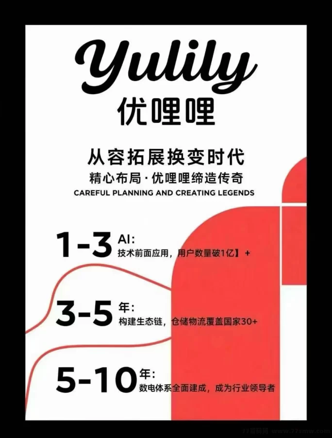 《优哩哩》0投入0门槛，电商扶持项目，手把手包教会！(2)