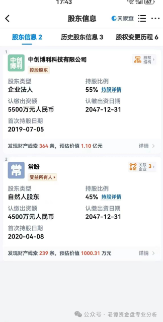 曝光：创业天下资金盘骗局，警方早就盯上他们了。广西南宁反诈中心、央视都点名批评了，看到的一定远离！(2)