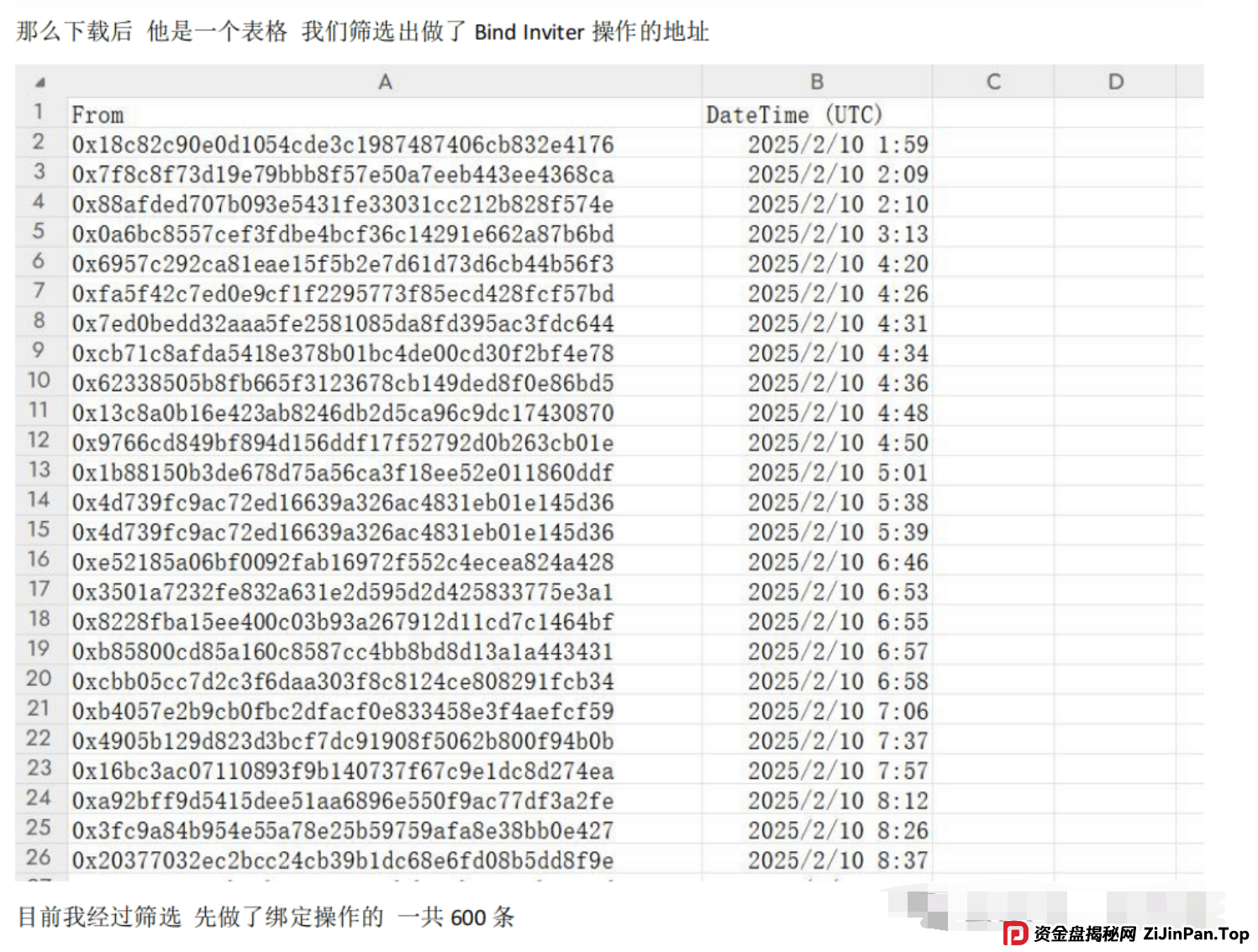 AIDAV2（艾达宝）无造血功能，实锤传销资金盘！真技术分析来了！ (10)