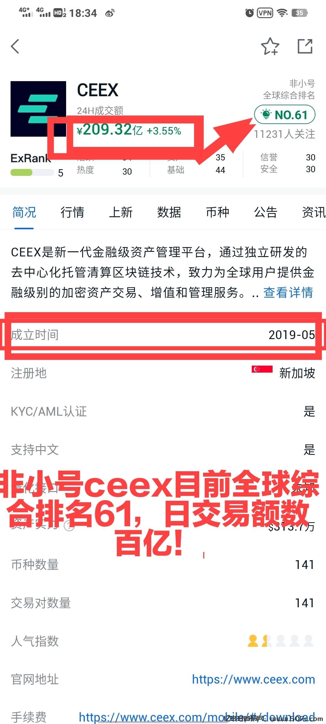 撸CMC不后悔未来顶级平台币CEEX全球首发续增长10个月136倍+(11)