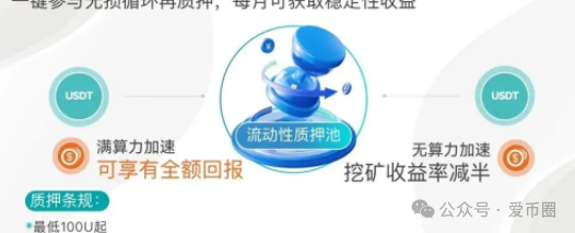 Aidatify的换皮项目AIDav2无损虚拟挖矿是资金盘骗局吗？aid2必定爆雷！(2)