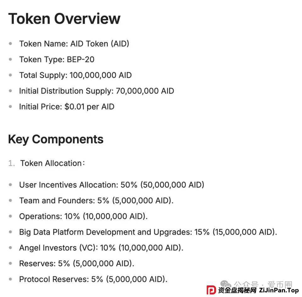 AIDav2的前身：Aidatify项目打假，资金盘骗局前科，换身皮又来行骗了？(3)