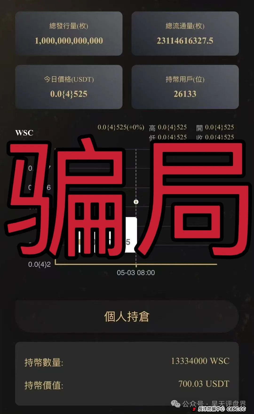 维加斯（VEGAS基金会）分红类资金盘骗局，操盘手曾开盘外联Trade，币界等一轮圈韭菜盘，高度预警，即将崩盘跑路！(3)