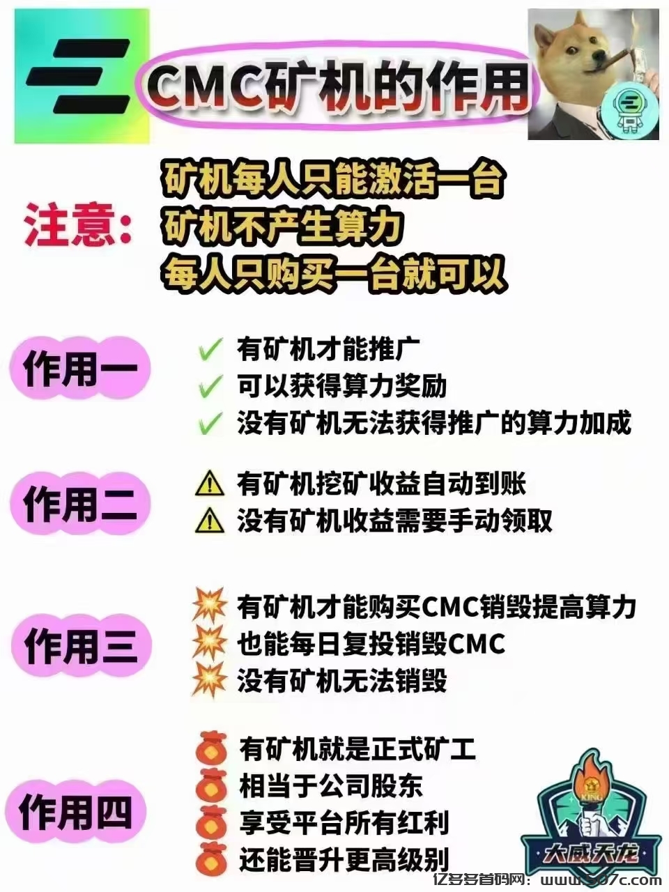 币圈神话CMC火爆出圈注册送10000算力无私募预留全靠算力挖CEEX首发(7)
