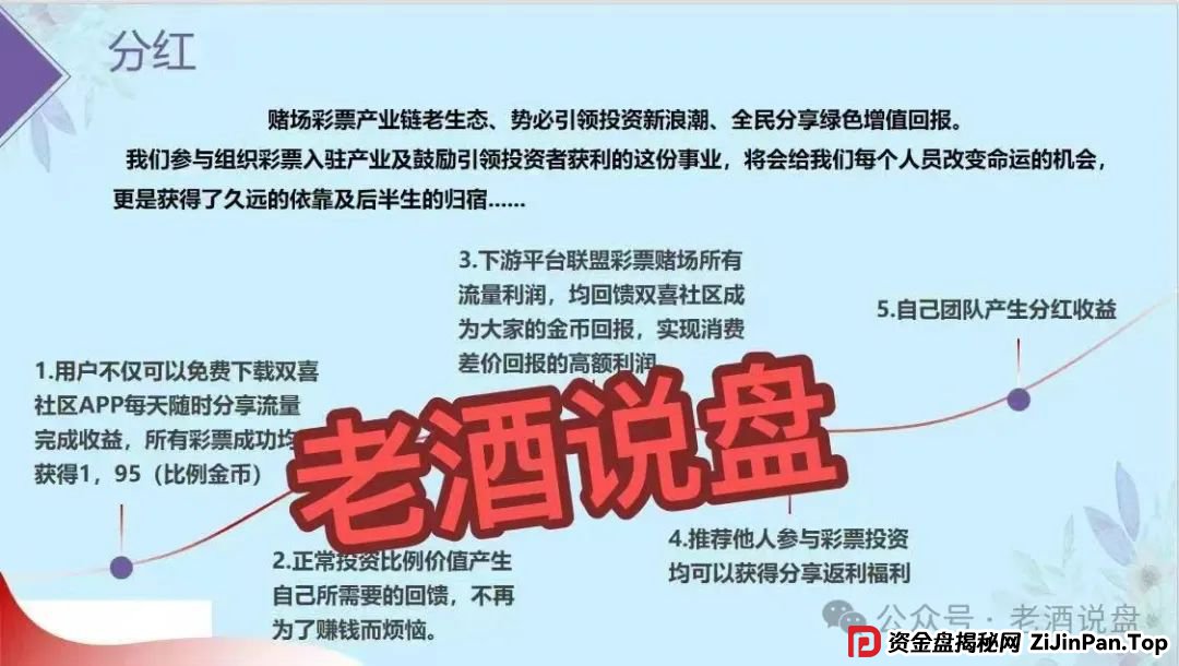 紧急预警：【双喜社区】彩票跟单资金盘已经单割，车门已经焊死，大家及时止损。(6)