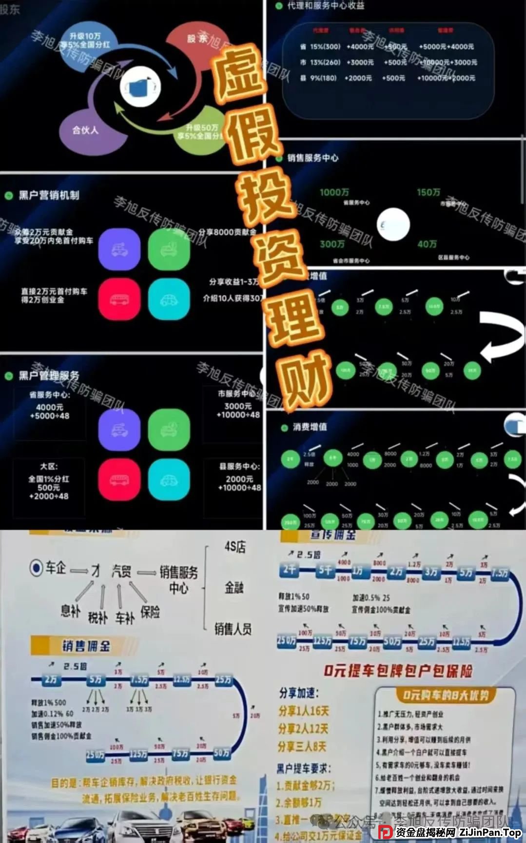 骗子收网了！多项目跑路！警惕这18个项目涉嫌非法集资、传销诈骗！开始集体收割了！(12)