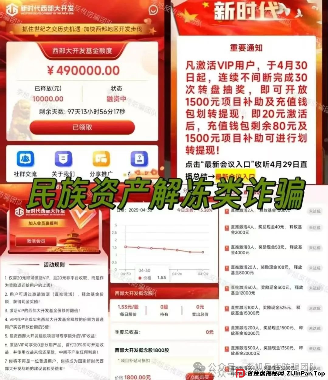 骗子收网了！多项目跑路！警惕这18个项目涉嫌非法集资、传销诈骗！开始集体收割了！(7)