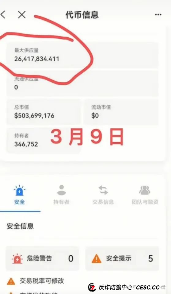 奥拉丁的真实数据分析，看看泡沫多大，风险就会多大