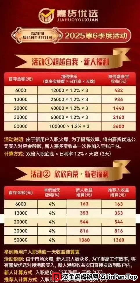 远离各类资金盘陷阱，嘉升策选，CEEX西易交易所，‬兴攀农场，永通商会，云威国际随时崩盘跑路防不胜防！(1)