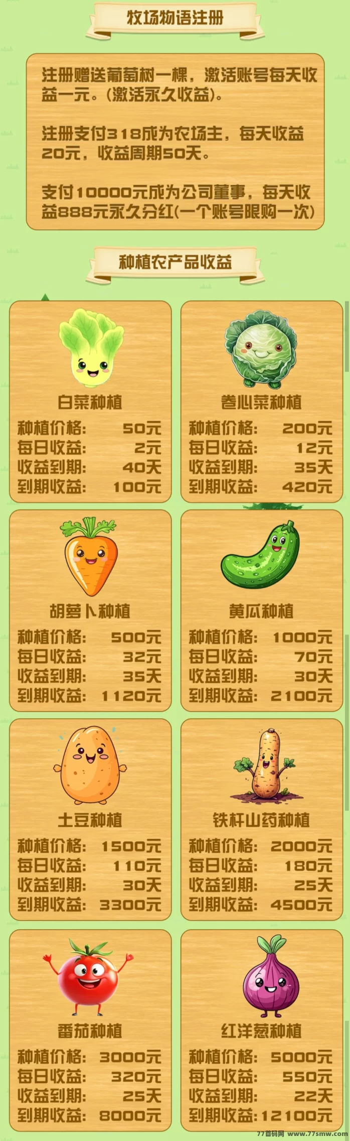 牧场情怀OL：零门槛上线，组队拿奖励，裂变赚钱快人一步！(2)