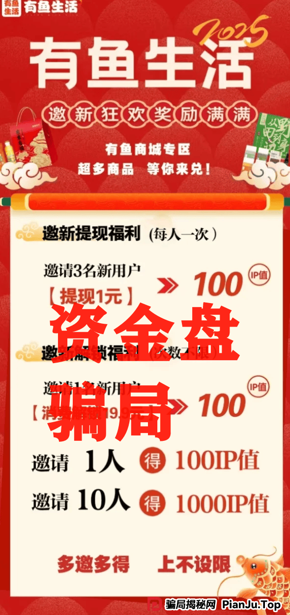 震哥独家起底：有鱼生活“消费全返”背后的资金盘陷阱！(4)