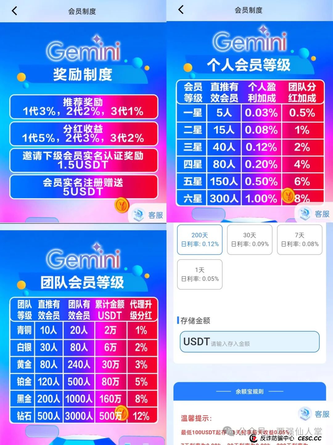 曝光【谷歌Gemini】一个打着AI机器人的资金盘骗局(2)