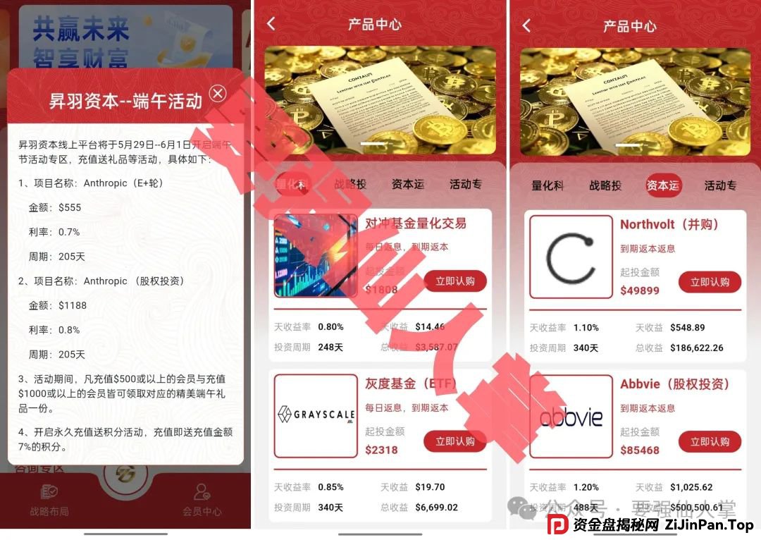 昇羽资本合法吗?【昇羽资本】高风险资金盘骗局，抓紧时间撤离吧！(1)