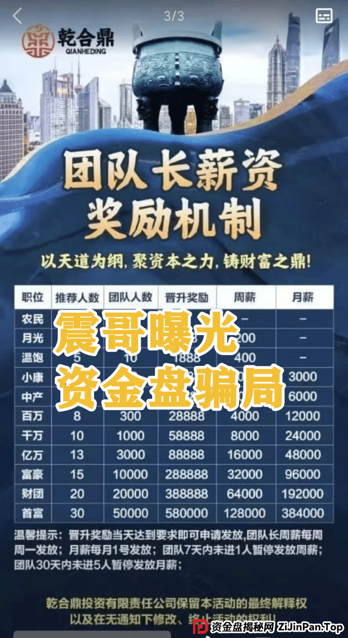 【兴红资管（乾合鼎）】这韭菜盘又双叒叕来割人了！震哥扒皮诈骗 (2)