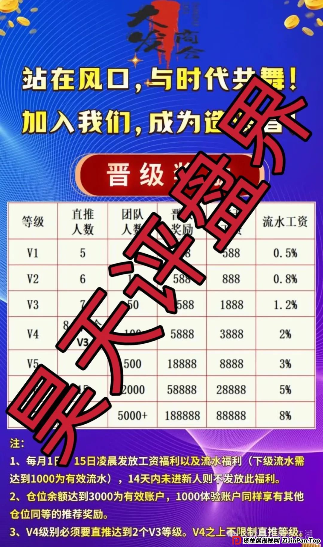 大发商会彩票类资金盘骗局，刚开盘就开始单割，典型的一轮圈韭菜盘，高度预警！(2)