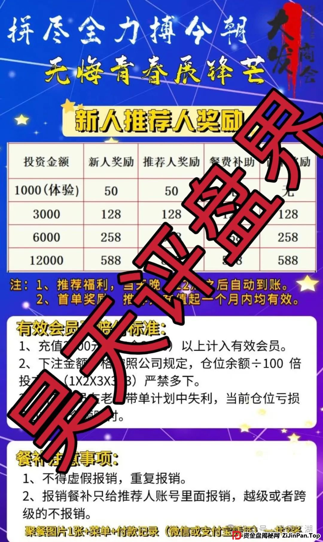 大发商会彩票类资金盘骗局，刚开盘就开始单割，典型的一轮圈韭菜盘，高度预警！(1)