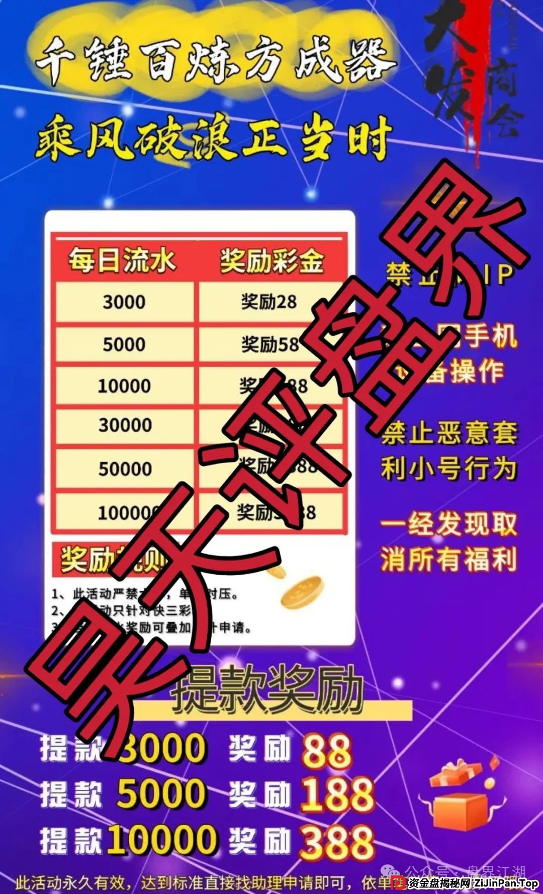 大发商会彩票类资金盘骗局，刚开盘就开始单割，典型的一轮圈韭菜盘，高度预警！(3)