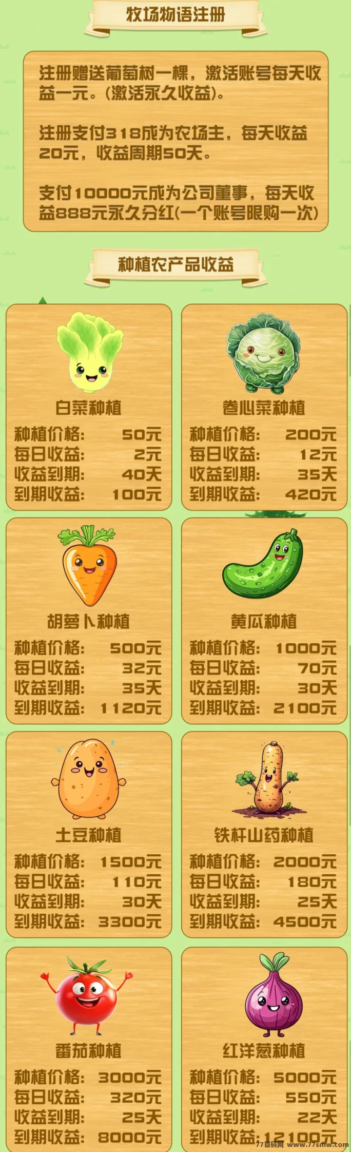 零撸也能月入上万？牧场情怀OL新玩法来了，快来试试！(2)