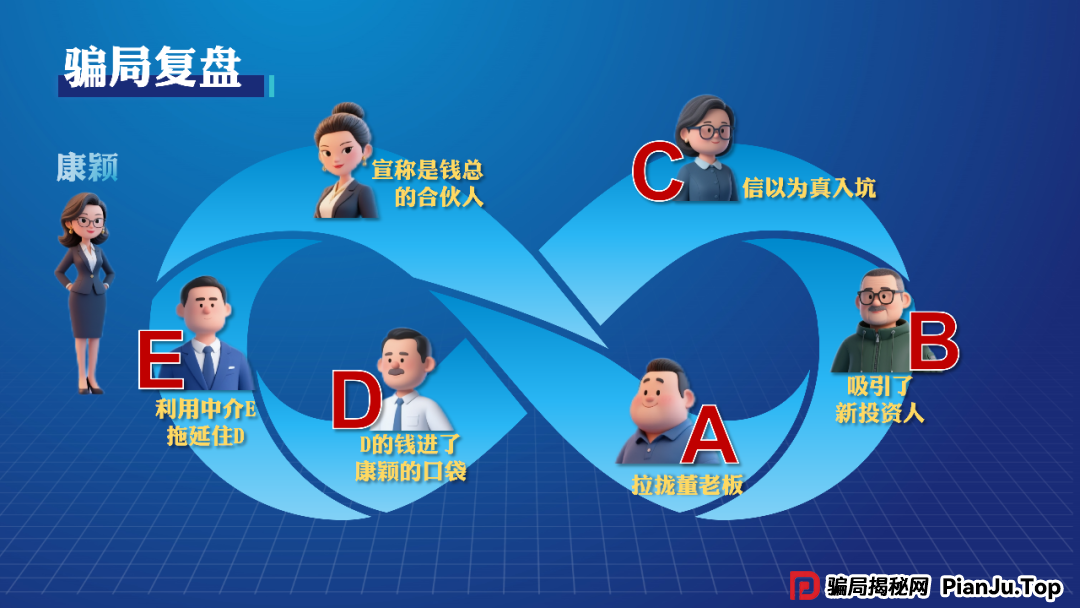 太炸裂了！沪一家庭主妇甩掉前夫，花费上亿包养小10岁新老公...(5)