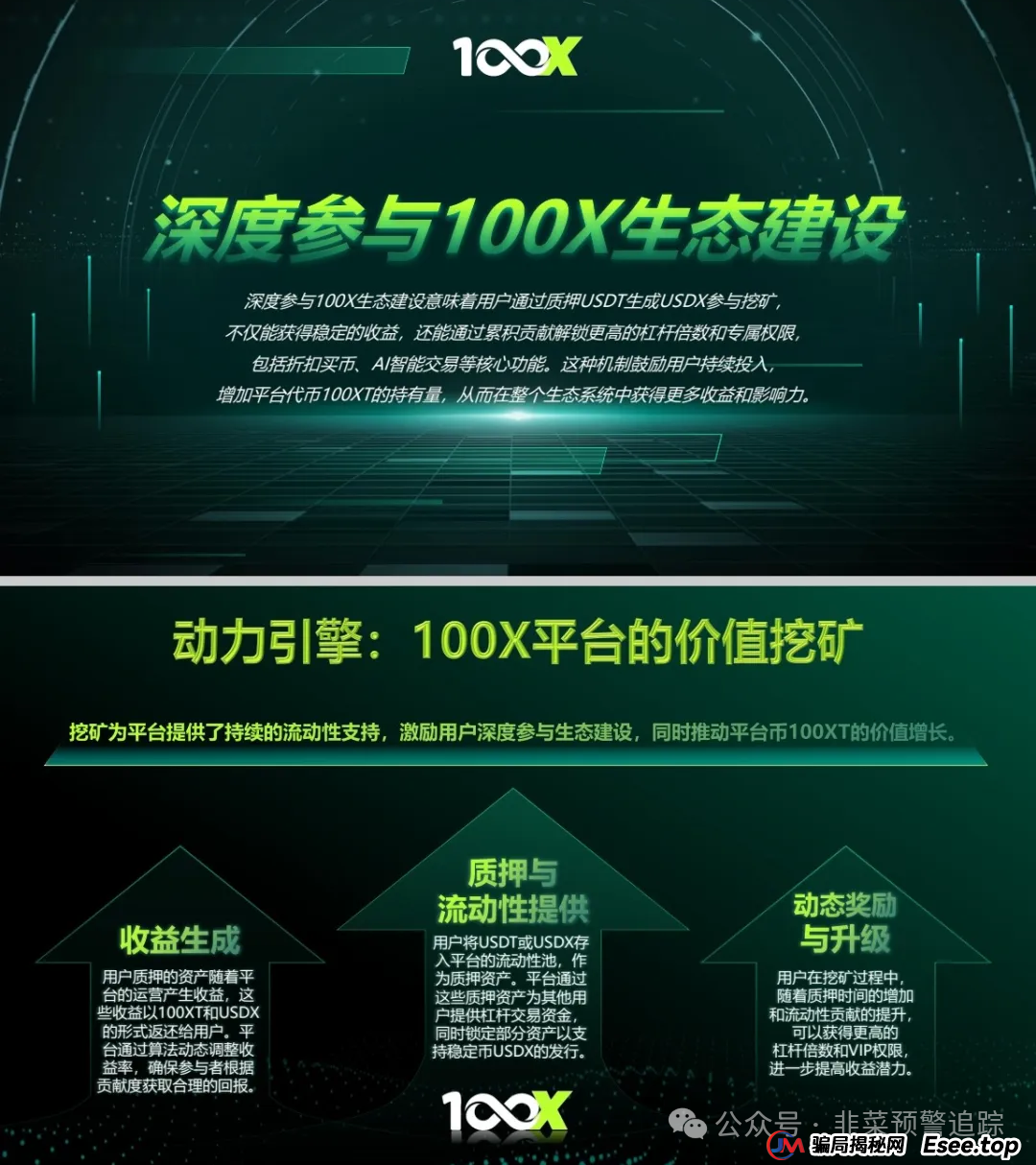 5月28日：最新资金盘骗局曝光，（100X交易所，嘉货优选，中永国昌，亚特国际）暴雷就在一瞬间，镰刀挥起防不胜防(4)