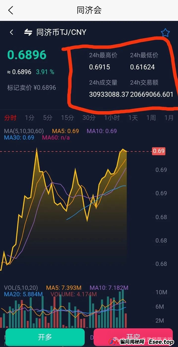 5月28日：最新资金盘骗局曝光，（100X交易所，嘉货优选，中永国昌，亚特国际）暴雷就在一瞬间，镰刀挥起防不胜防(2)