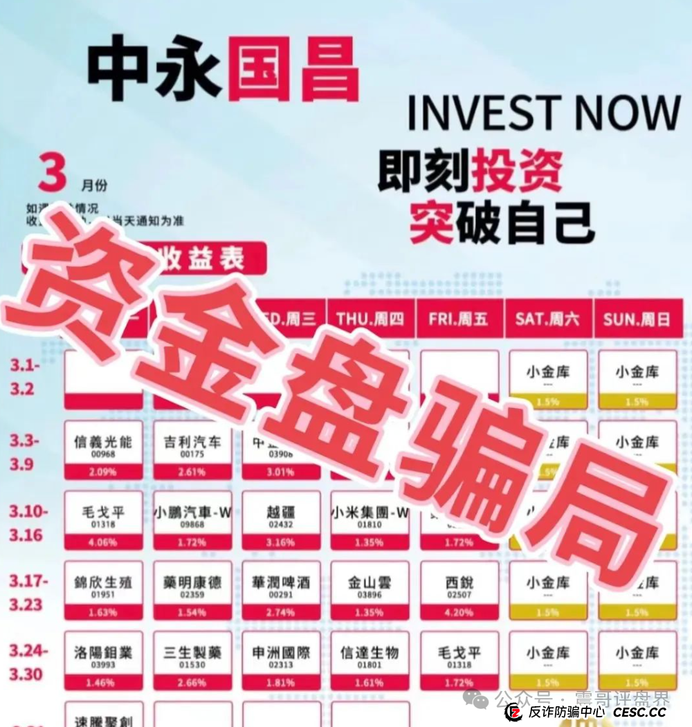 【中永国昌】庞氏骗局大起底！震哥紧急提醒：别当韭菜接盘侠！(2)