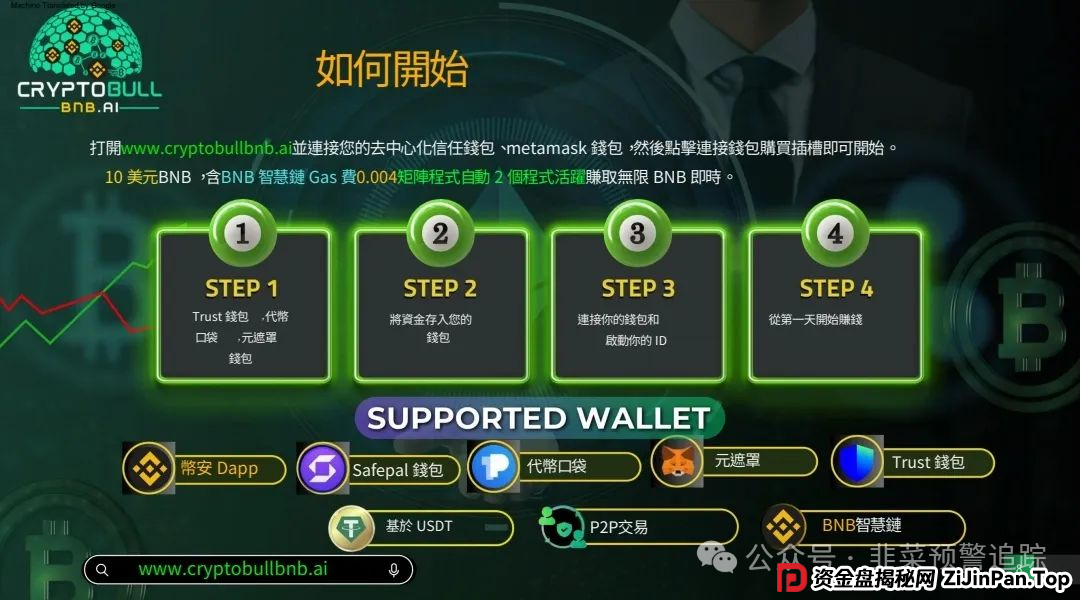 警惕：加密牛 Crypto Bull BNB，鼎兴未来商学院，英豪定投彩（英豪娱乐城），富盈邦资金盘骗局，千万别被骗了，快要跑路了！(2)