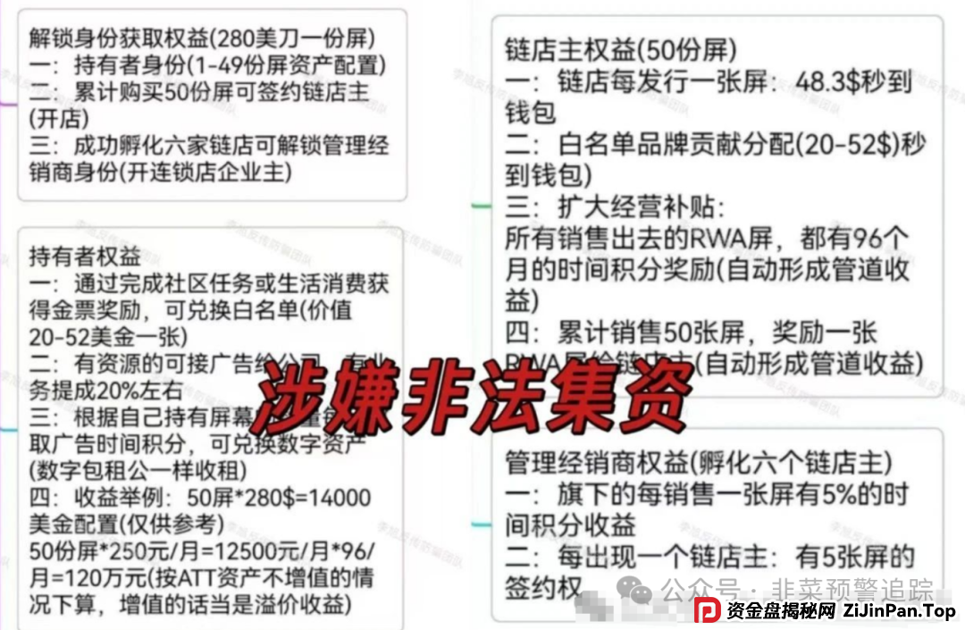警惕：加密牛 Crypto Bull BNB，鼎兴未来商学院，英豪定投彩（英豪娱乐城），富盈邦资金盘骗局，千万别被骗了，快要跑路了！(3)