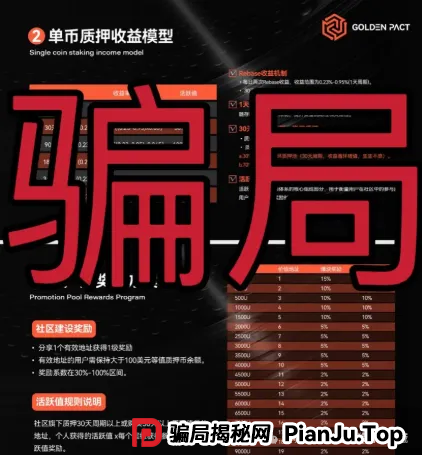 深度起底“黄金协议”资金盘骗局：操盘的“三盘互保”收割术(2)