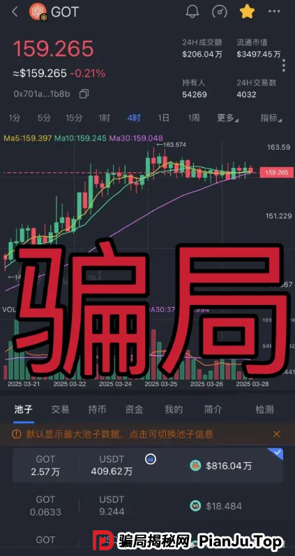 深度起底“黄金协议”资金盘骗局：操盘的“三盘互保”收割术(3)