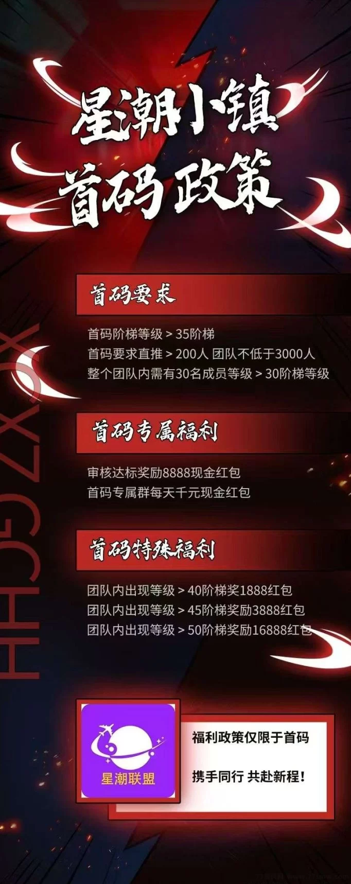 星潮小镇重磅来袭！商城+爬墙玩法预热中，首码团队招募火热进行！(3)