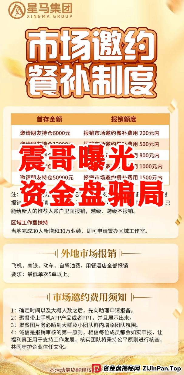 【星马集团】跟单资金盘骗局，原“众益汇”所开，绝对的短命盘 (4)