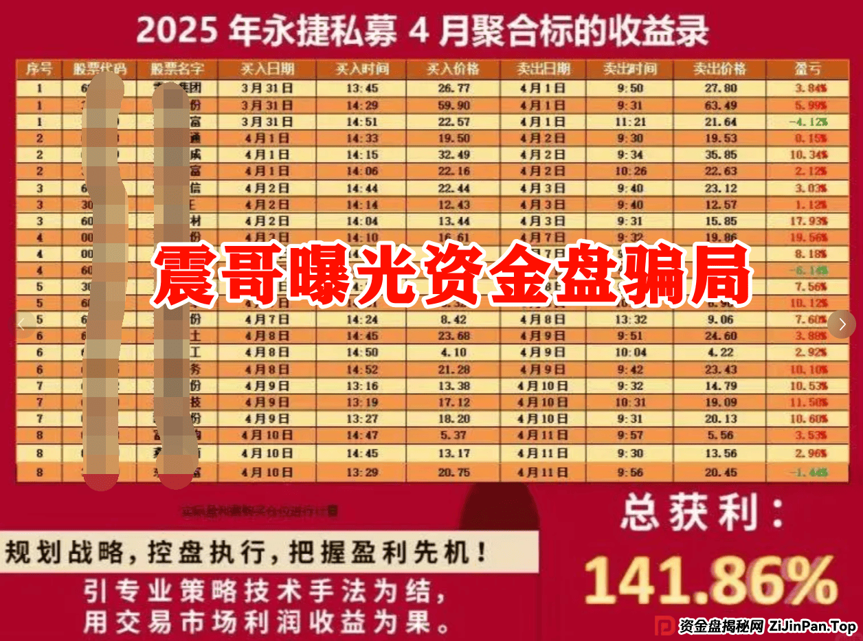 赵常顺版【永捷私募】跟单资金盘骗局，高度预警即将跑路 (3)